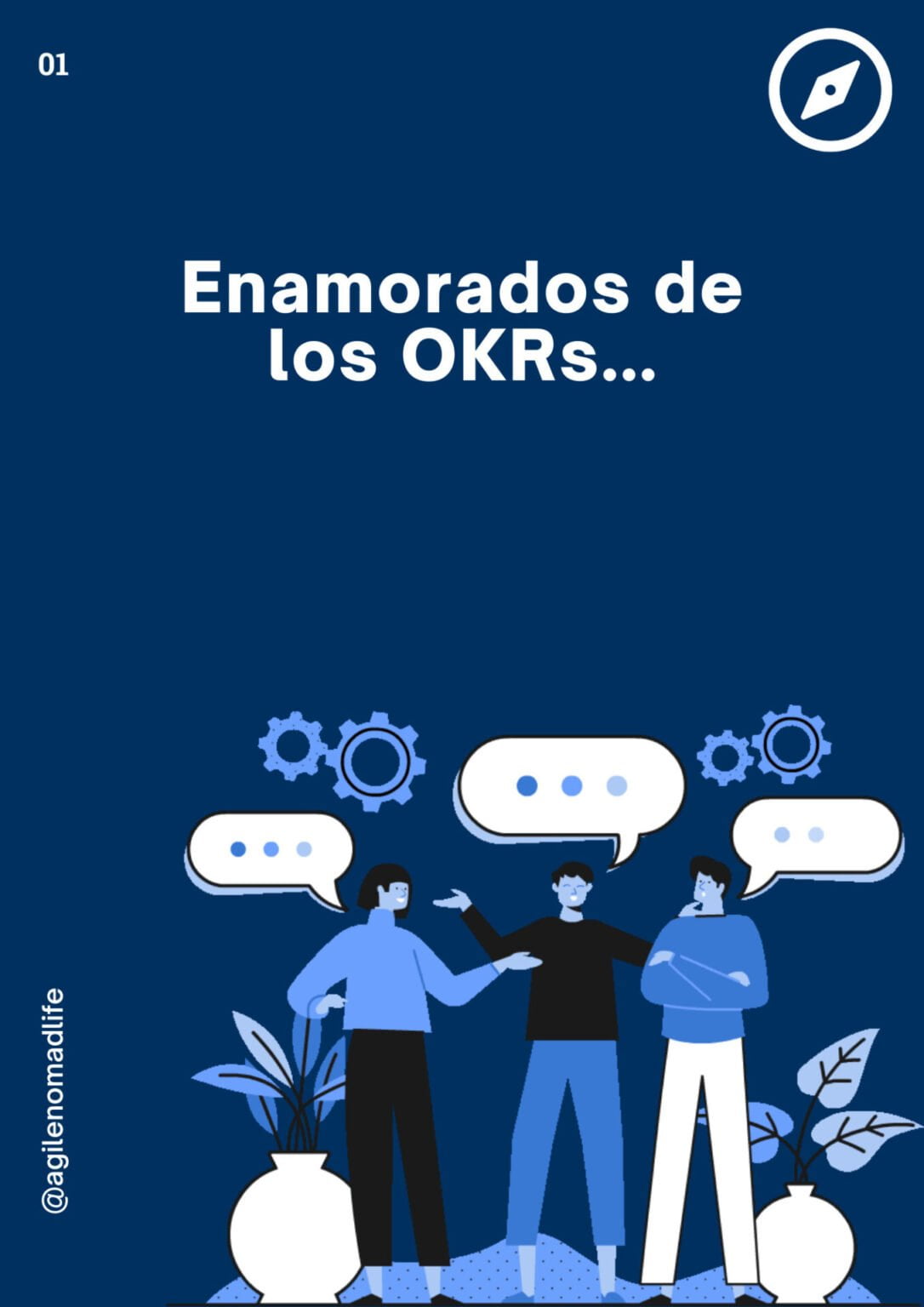 OKR