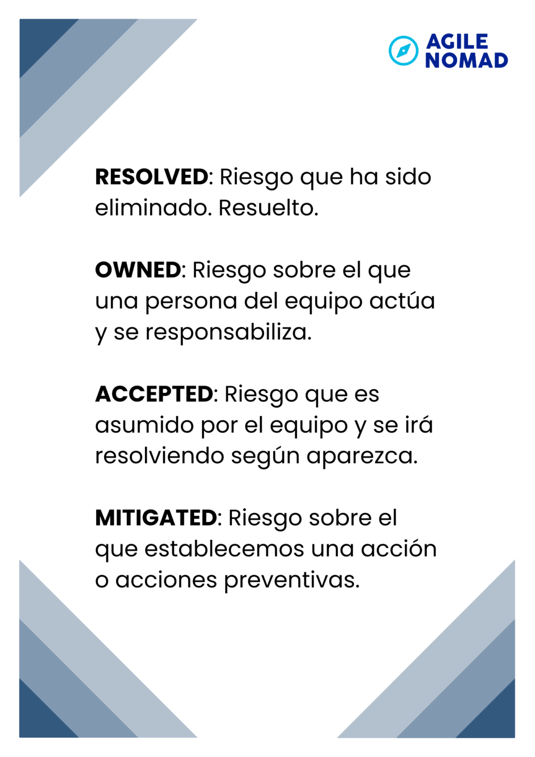 Matriz ROAM Agile Nomad Cursos Valencia