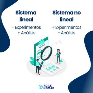 La paradoja de los modelos de gestión y la operativa (3)